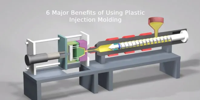 Plastic Injection Molding
