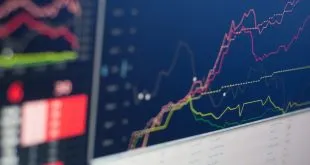 Forex in Pakistan