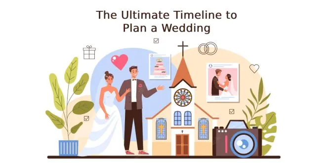 Plan a Wedding