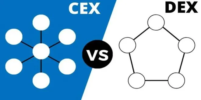 CEX vs DEX