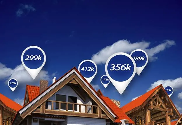 Canada Real Estate Market