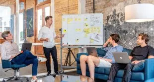 How to Develop a Strong Digital Marketing Strategy