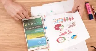Financial Management