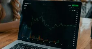 online trading