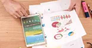 Smart financial planning