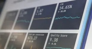 Marketing Automation