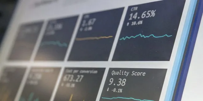 Marketing Automation