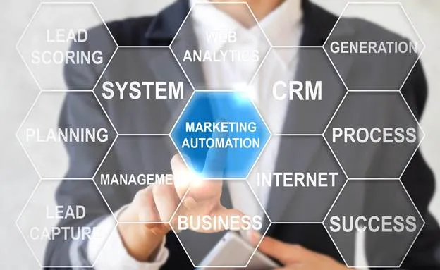 Marketing Automation