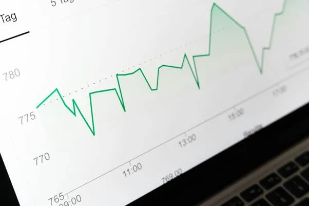 Optimize Your Cycle Of Sales