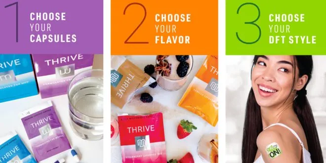 Le-Vel