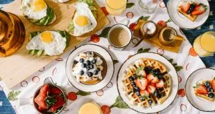 Perfect Morning Breakfast