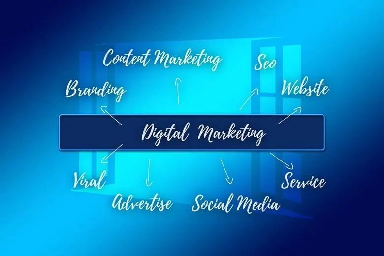 How Online Visibility and Reputation Drive Business Success