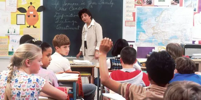 flipped classroom