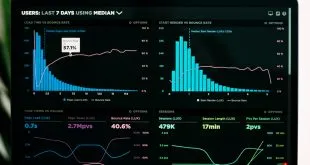 Analytics Reporting