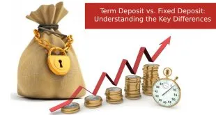 Term Deposit vs. Fixed Deposit