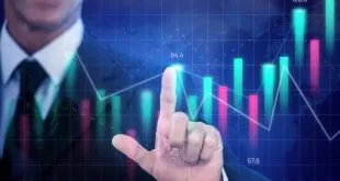 CFD Broker