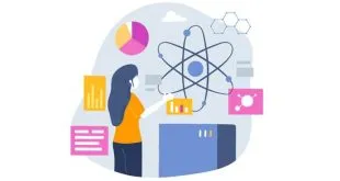 Cost Of Hiring ReactJS Developers In 2025
