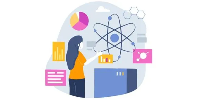 Cost Of Hiring ReactJS Developers In 2025