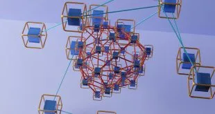 SD-WAN for Business Operations