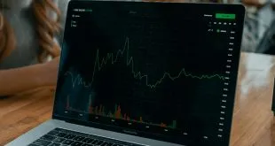 F&O Trading