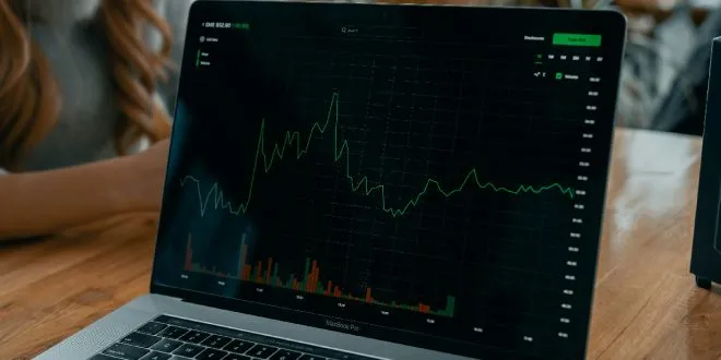 F&O Trading