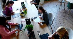 Best Co Working Spaces in Delhi